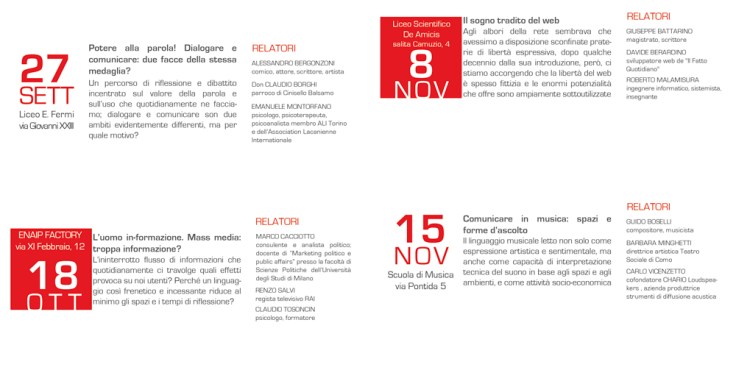 I volti del linguaggio